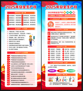 2025年安全生产月展架