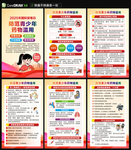 禁毒海报