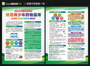2025国际禁毒日宣传单