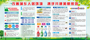 人居环境宣传栏 