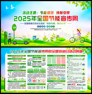 2025年全国节能宣传周