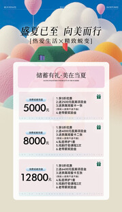 美容充值