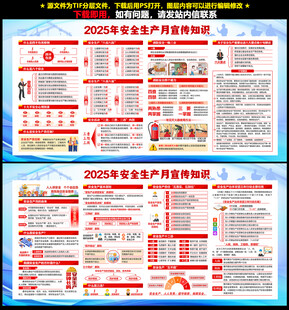 安全生产月展板