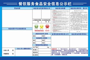 餐饮服务食品安全公示牌