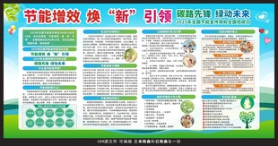 2025全国节能宣传周