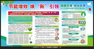 2025节能宣传周宣传栏