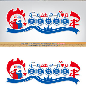 保安公司形象墙