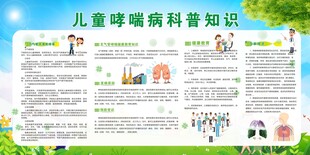 儿童哮喘科普知识展板