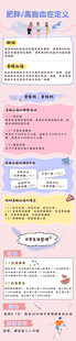 肥胖高脂血症