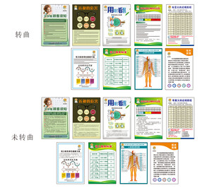 眼科眼镜眼睛挂画展板海报图片