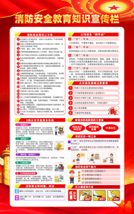 社区消防安全宣传海报
