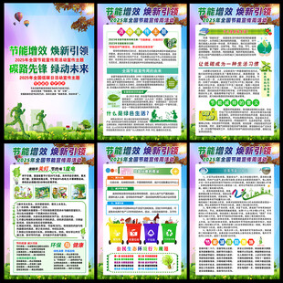 2025节能宣传周挂图