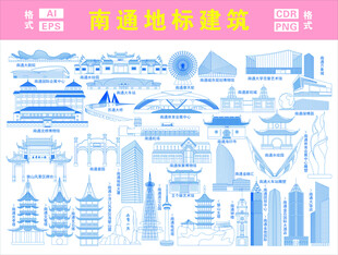 南通地标建筑