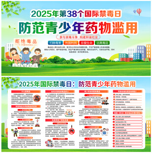 626国际禁毒日