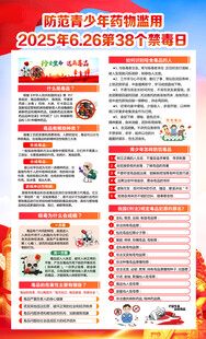 禁毒展板