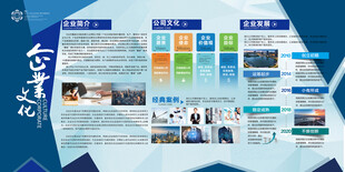 企业宣传展板公司文化海报