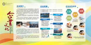 企业文化展板公司宣传海报