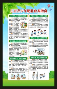 健康教育知识海报