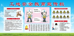 工地安全教育宣传栏