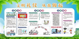 文明城市宣传栏