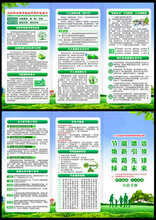 2025节能减排