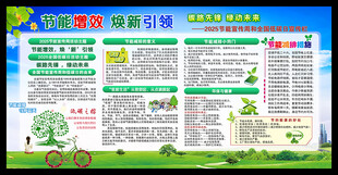 2025节能宣传周宣传栏