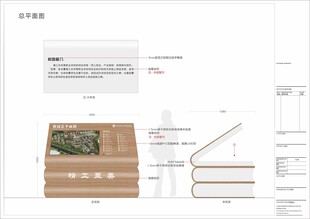 校园总平面图 总导览 总索引图