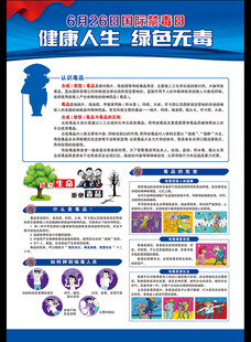 国际禁毒日