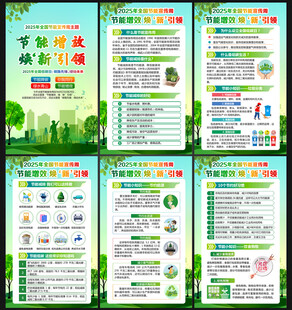 2025年全国节能宣传周