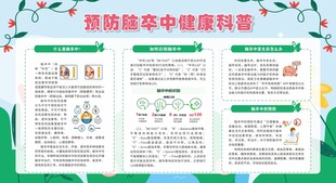 预防脑卒中健康科普展板