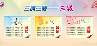 三减三健展板