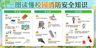 校园消防安全知识
