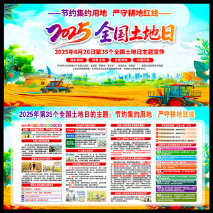 2025年全国土地日