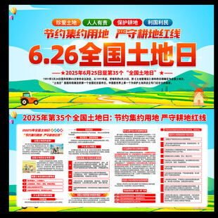 2025年全国土地日