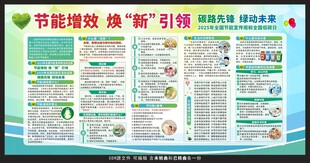 2025全国节能宣传周宣传栏