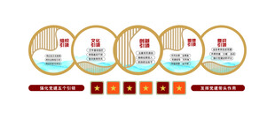 中式文化墙