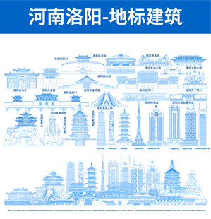 河南洛阳地标建筑