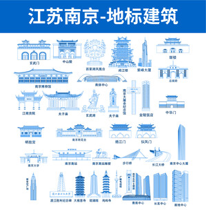 江苏南京地标建筑