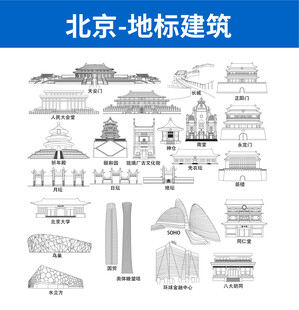 北京地标建筑