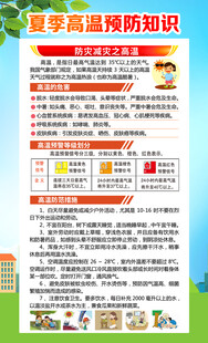 高温