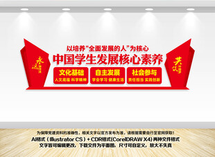 中国学生发展核心素养文化墙