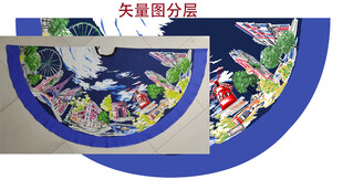 定位花裙子