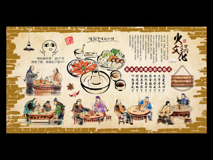 火锅店文化背景墙