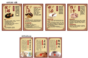 中医养生馆墙面制度