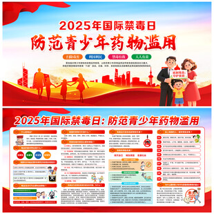 国际禁毒日