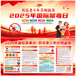 2025年国际禁毒日