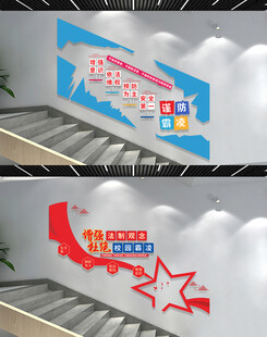 校园暴力楼梯文化墙