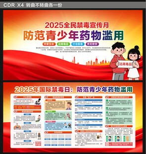 2025国际禁毒日