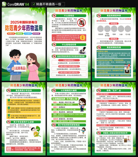 2025国际禁毒日海报