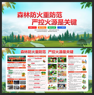 森林防火宣传栏